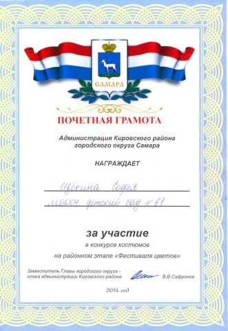 Почетная грамота Щекина София